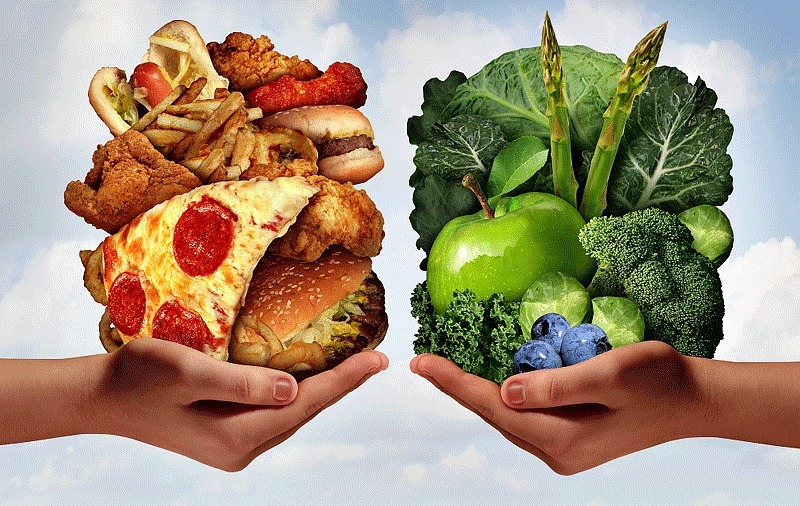 3 REASONS YOUR DIET ADHERENCE IS POOR & HOW TO IMPROVE